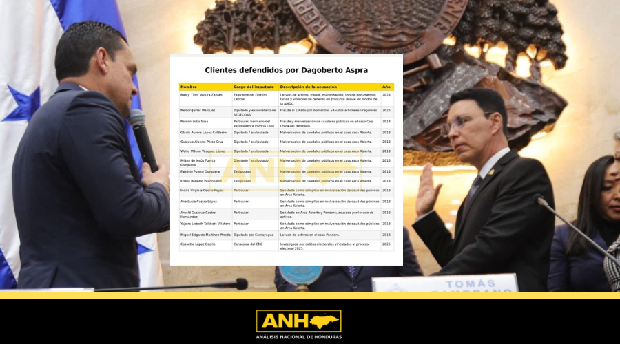 De defensor de acusados por corrupción a procurador del Estado